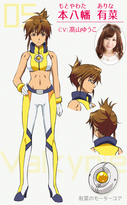 本八幡有菜（もとやわた ありな）